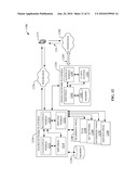 FEMTO CELL VISITATION HISTORY FOR LOCATION BASED SERVICES diagram and image