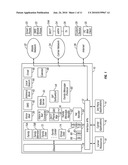 METHOD AND APPARATUS FOR A FAMILY CENTER diagram and image