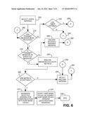 AUTOMATIC ANTENNA SELECTION FOR MESH BACKHAUL NETWORK NODES diagram and image