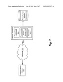 ABBREVIATED DIALING diagram and image