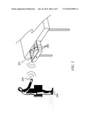 RF Object Index diagram and image