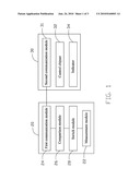 METHOD AND SYSTEM FOR CONTROLLING PORTABLE PHONE ACCORDING TO SIGNAL INTENSITY diagram and image