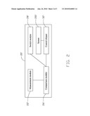 METHOD AND SYSTEM FOR CONTROLLING PORTABLE PHONE ACCORDING TO SIGNAL INTENSITY diagram and image