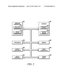 Wireless Communication Device Responsive to Orientation and Movement diagram and image