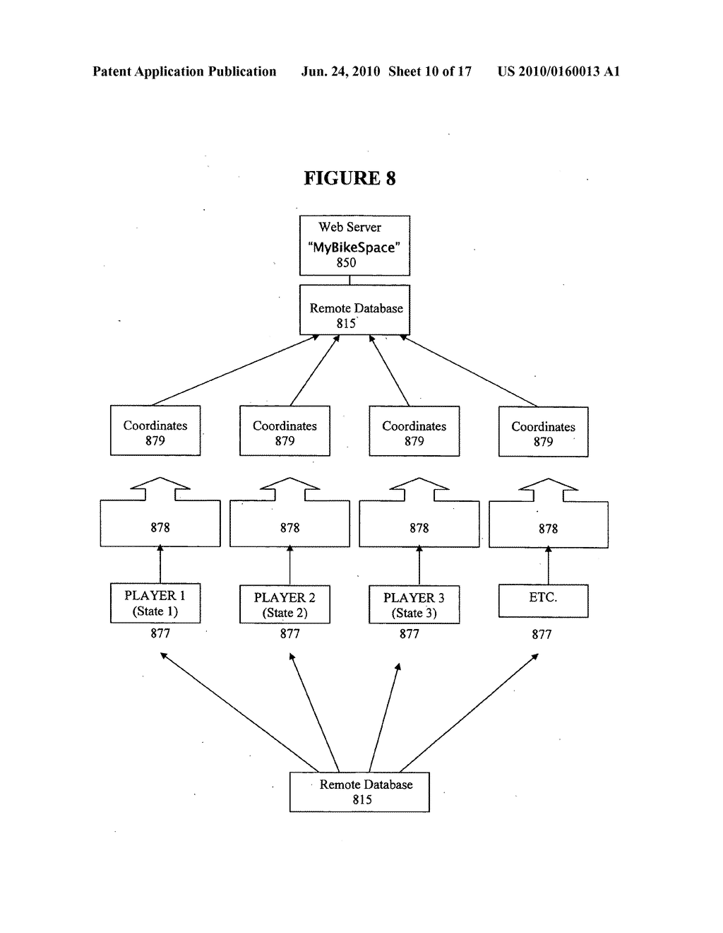 Vehicle tracking system, method and game - diagram, schematic, and image 11