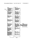 Methods and Apparatus for Self Service Dispensing and Redemption of Gaming Chips diagram and image