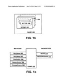 OBJECT MODEL AND API FOR GAME CREATION diagram and image