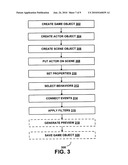 OBJECT MODEL AND API FOR GAME CREATION diagram and image