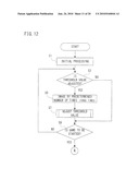 GAME PROGRAM AND GAME APPARATUS diagram and image