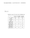 STORAGE MEDIUM STORING A GAME PROGRAM, GAME APPARATUS AND GAME CONTROLLING METHOD diagram and image