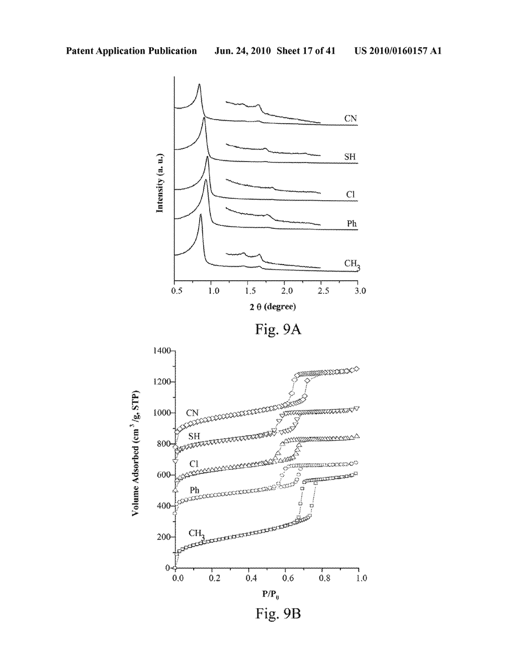 PREPARATION OF ORGANIC-FUNCTIONALIZED MESOPOROUS SILICA WITH PLATELET MORPHOLOGY AND SHORT MESOCHANNELS - diagram, schematic, and image 18