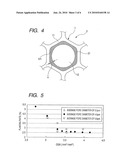 HEXAGONAL-CELL HONEYCOMB CARRIER BODY AND HEXAGONAL-CELL HONEYCOMB CATALYST BODY diagram and image