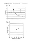 HEXAGONAL-CELL HONEYCOMB CARRIER BODY AND HEXAGONAL-CELL HONEYCOMB CATALYST BODY diagram and image