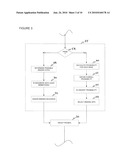 SYSTEM AND METHOD FOR PRESENTING DNA BINDING SPECIFICITIES USING SPECIFICITY LANDSCAPES diagram and image