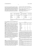 METAL PROCESSING LUBRICANT COMPOSITION diagram and image