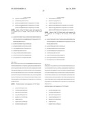 Pharmaceutical composition diagram and image