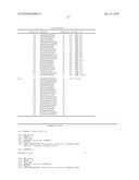 Pharmaceutical composition diagram and image