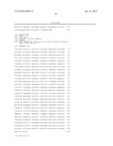 Pharmaceutical composition diagram and image