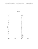 Composition and Method for Increasing Cell Permeability of a Compound diagram and image