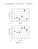 Synergetic Effects of HGF and Antibacterial Treatment diagram and image