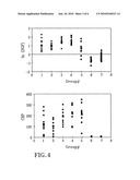 Synergetic Effects of HGF and Antibacterial Treatment diagram and image