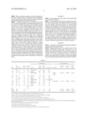 Synergetic Effects of HGF and Antibacterial Treatment diagram and image