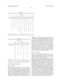 AXMI-150 DELTA-ENDOTOXIN GENE AND METHODS FOR ITS USE diagram and image