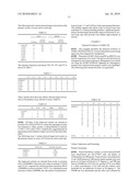 AXMI-150 DELTA-ENDOTOXIN GENE AND METHODS FOR ITS USE diagram and image