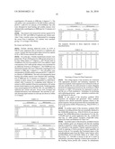 AXMI-150 DELTA-ENDOTOXIN GENE AND METHODS FOR ITS USE diagram and image