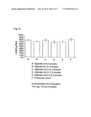 PHYSIOLOGICALLY ACTIVE COMPLEX COMPRISING PROTAMINE AND/OR SALT THEREOF AND AN ACIDIC MACROMOLECULAR SUBSTANCE, AND USE THEREOF diagram and image