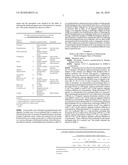 PHYSIOLOGICALLY ACTIVE COMPLEX COMPRISING PROTAMINE AND/OR SALT THEREOF AND AN ACIDIC MACROMOLECULAR SUBSTANCE, AND USE THEREOF diagram and image