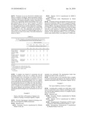 PHYSIOLOGICALLY ACTIVE COMPLEX COMPRISING PROTAMINE AND/OR SALT THEREOF AND AN ACIDIC MACROMOLECULAR SUBSTANCE, AND USE THEREOF diagram and image