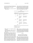 PHYSIOLOGICALLY ACTIVE COMPLEX COMPRISING PROTAMINE AND/OR SALT THEREOF AND AN ACIDIC MACROMOLECULAR SUBSTANCE, AND USE THEREOF diagram and image