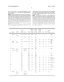 ANTITUMOUR COMBINATIONS CONTAINING A VEGF INHIBITING AGENT AND IRINOTECAN diagram and image