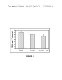 METHODS AND COMPOSITIONS FOR ENHANCING COLLAGEN, PROTEOGLYCAN, AND GLUTATHIONE SYNTHESIS IN THE SKIN diagram and image