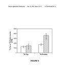 METHODS AND COMPOSITIONS FOR ENHANCING COLLAGEN, PROTEOGLYCAN, AND GLUTATHIONE SYNTHESIS IN THE SKIN diagram and image