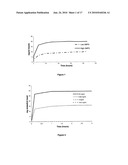 MICROSPHERES FOR TREATMENT OF BRAIN TUMORS diagram and image