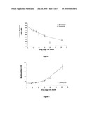 MICROSPHERES FOR TREATMENT OF BRAIN TUMORS diagram and image