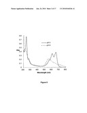 MICROSPHERES FOR TREATMENT OF BRAIN TUMORS diagram and image