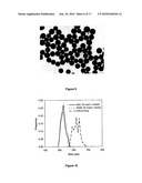 MICROSPHERES FOR TREATMENT OF BRAIN TUMORS diagram and image