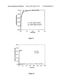 MICROSPHERES FOR TREATMENT OF BRAIN TUMORS diagram and image