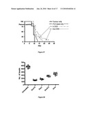 MICROSPHERES FOR TREATMENT OF BRAIN TUMORS diagram and image