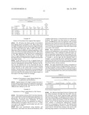 MICROSPHERES FOR TREATMENT OF BRAIN TUMORS diagram and image