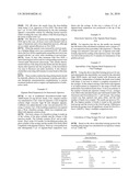 MICROSPHERES FOR TREATMENT OF BRAIN TUMORS diagram and image