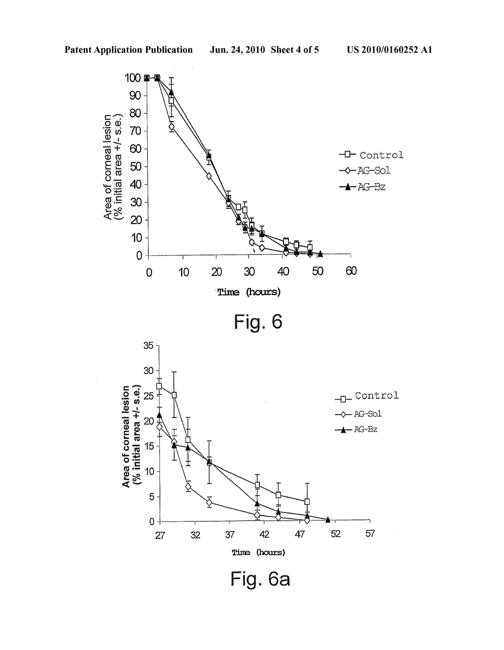 OPHTHALMIC COMPOSITIONS CONTAINING MUCOADHESIVE POLYSACCHARIDES ABLE TO PROMOTE CORNEAL RE-EPITHELIZATION - diagram, schematic, and image 05