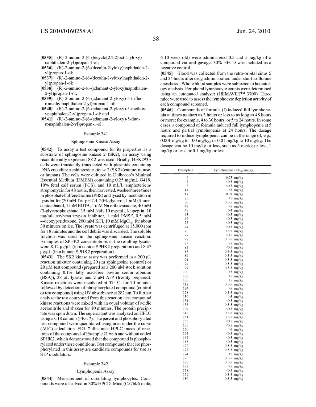 Bicyclic aryl sphingosine 1-phosphate analogs - diagram, schematic, and image 66