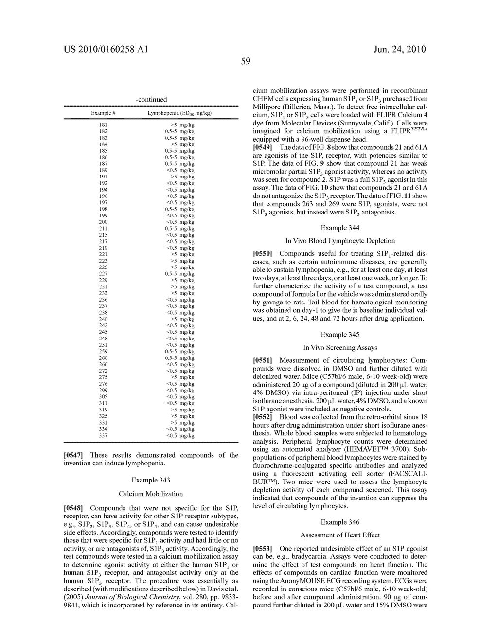 Bicyclic aryl sphingosine 1-phosphate analogs - diagram, schematic, and image 67