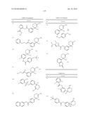 PHARMACEUTICAL COMPOSITION FOR TREATING ALZHEIMER S DISEASE diagram and image