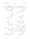 PHARMACEUTICAL COMPOSITION FOR TREATING ALZHEIMER S DISEASE diagram and image