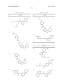 PHARMACEUTICAL COMPOSITION FOR TREATING ALZHEIMER S DISEASE diagram and image